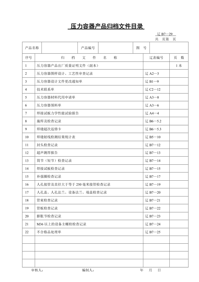 压力容器参数详表與全流程管理要点解析